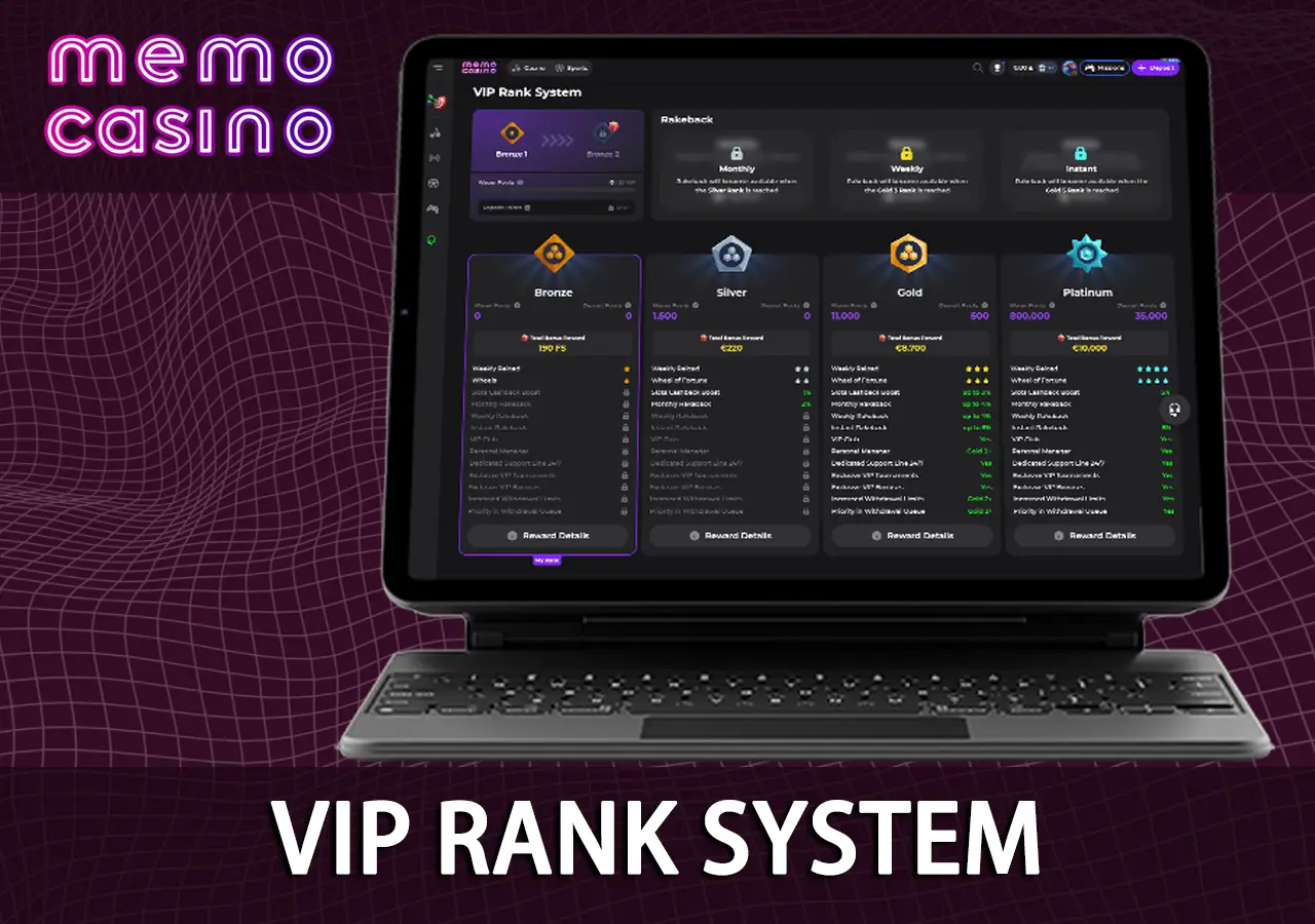 Memo Casino Loyalty Program